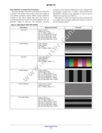 MT9D115W00STCK25AC1-750 Datasheet Page 18