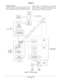 MT9D115W00STCK25AC1-750 Datasheet Page 19