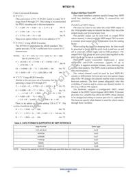 MT9D115W00STCK25AC1-750 Datasheet Page 22