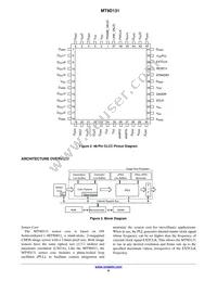 MT9D131C12STC-DP Datasheet Page 6