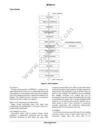 MT9D131C12STC-DP Datasheet Page 7