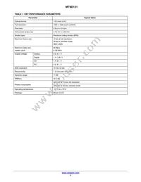 MT9D131D00STCK15LC1-305 Datasheet Page 3