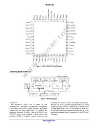 MT9D131D00STCK15LC1-305 Datasheet Page 6