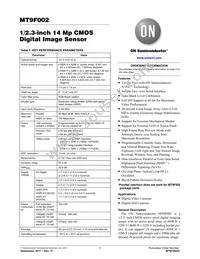MT9F002I12-N4000-DP1 Datasheet Cover