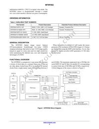 MT9F002I12-N4000-DP1 Datasheet Page 2