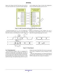 MT9F002I12-N4000-DP1 Datasheet Page 10