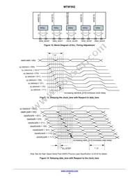 MT9F002I12-N4000-DP1 Datasheet Page 11