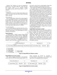 MT9F002I12-N4000-DP1 Datasheet Page 14