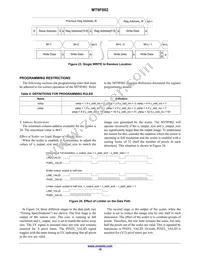 MT9F002I12-N4000-DP1 Datasheet Page 16