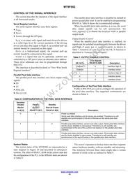 MT9F002I12-N4000-DP1 Datasheet Page 18