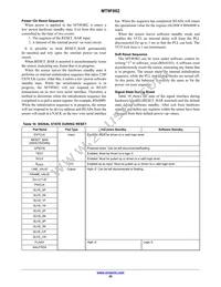 MT9F002I12-N4000-DP1 Datasheet Page 20