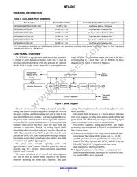 MT9J003I12STCV2-DP Datasheet Page 3