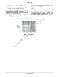 MT9J003I12STCV2-DP Datasheet Page 4