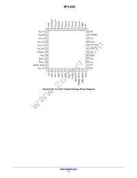 MT9J003I12STCV2-DP Datasheet Page 9