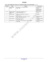 MT9J003I12STCV2-DP Datasheet Page 16