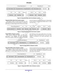 MT9J003I12STCV2-DP Datasheet Page 19