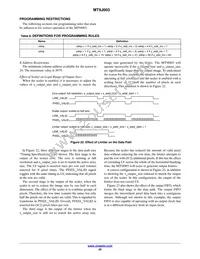 MT9J003I12STCV2-DP Datasheet Page 20