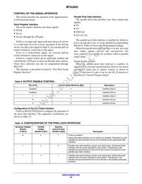 MT9J003I12STCV2-DP Datasheet Page 22