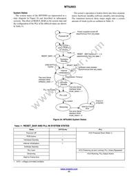 MT9J003I12STCV2-DP Datasheet Page 23