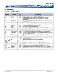 MT9M001C12STC-TP Datasheet Page 4