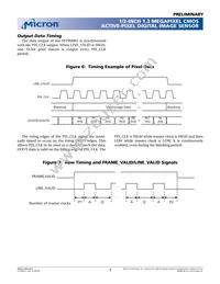 MT9M001C12STC-TP Datasheet Page 7