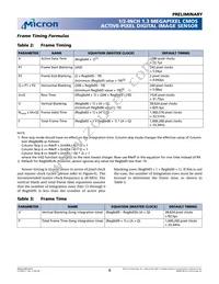MT9M001C12STC-TP Datasheet Page 8