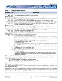MT9M001C12STC-TP Datasheet Page 12