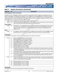 MT9M001C12STC-TP Datasheet Page 13