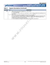 MT9M001C12STC-TP Datasheet Page 16