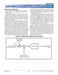 MT9M001C12STC-TP Datasheet Page 20