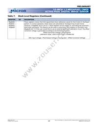 MT9M001C12STC-TP Datasheet Page 22