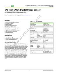 MT9M031D00STMC24BC1-200 Datasheet Cover