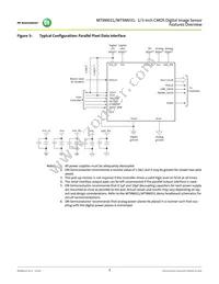 MT9M031D00STMC24BC1-200 Datasheet Page 7