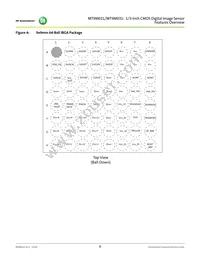 MT9M031D00STMC24BC1-200 Datasheet Page 8