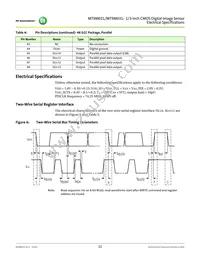 MT9M031D00STMC24BC1-200 Datasheet Page 12