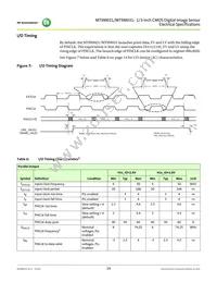 MT9M031D00STMC24BC1-200 Datasheet Page 14