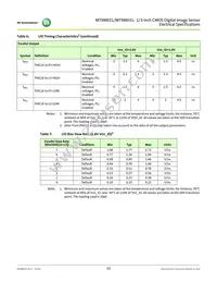 MT9M031D00STMC24BC1-200 Datasheet Page 15