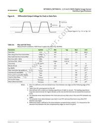 MT9M031D00STMC24BC1-200 Datasheet Page 19