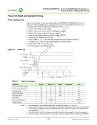 MT9M031D00STMC24BC1-200 Datasheet Page 21