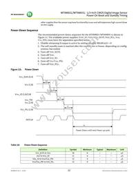 MT9M031D00STMC24BC1-200 Datasheet Page 22