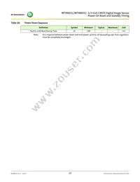 MT9M031D00STMC24BC1-200 Datasheet Page 23