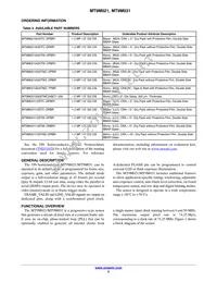MT9M031I12STC-DPBR1 Datasheet Page 2