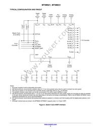 MT9M031I12STC-DPBR1 Datasheet Page 5