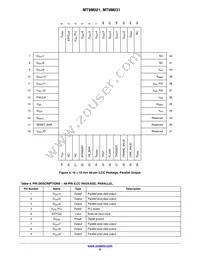 MT9M031I12STC-DPBR1 Datasheet Page 9