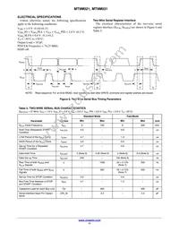 MT9M031I12STC-DPBR1 Datasheet Page 11