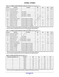 MT9M031I12STC-DPBR1 Datasheet Page 13