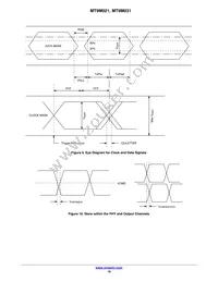 MT9M031I12STC-DPBR1 Datasheet Page 18