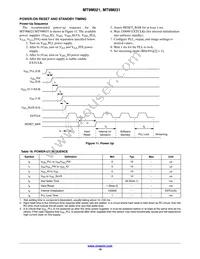 MT9M031I12STC-DPBR1 Datasheet Page 19