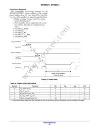 MT9M031I12STC-DPBR1 Datasheet Page 20