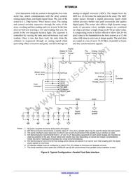 MT9M034I12STM-DPBR1 Datasheet Page 3